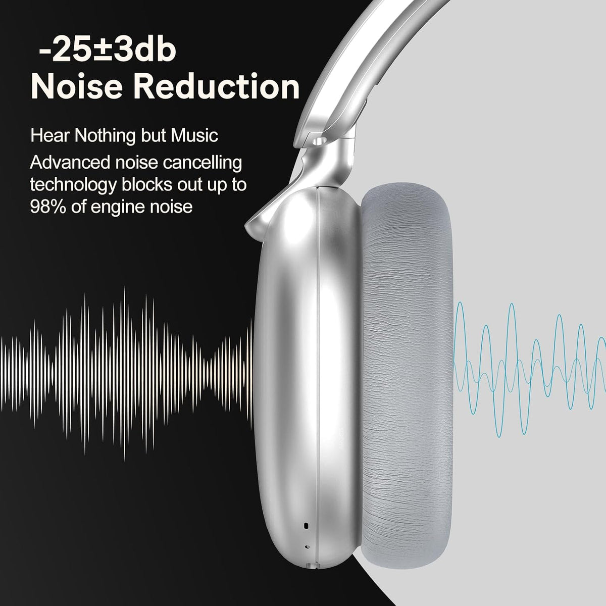 Casque Audio C6 À Réduction Active Du Bruit, Casque Bluetooth Supra-Auriculaire Sans Fil, Design Pliable Léger, Oreillettes Confortables Avec Basses Profondes, Avec Micro Argent
