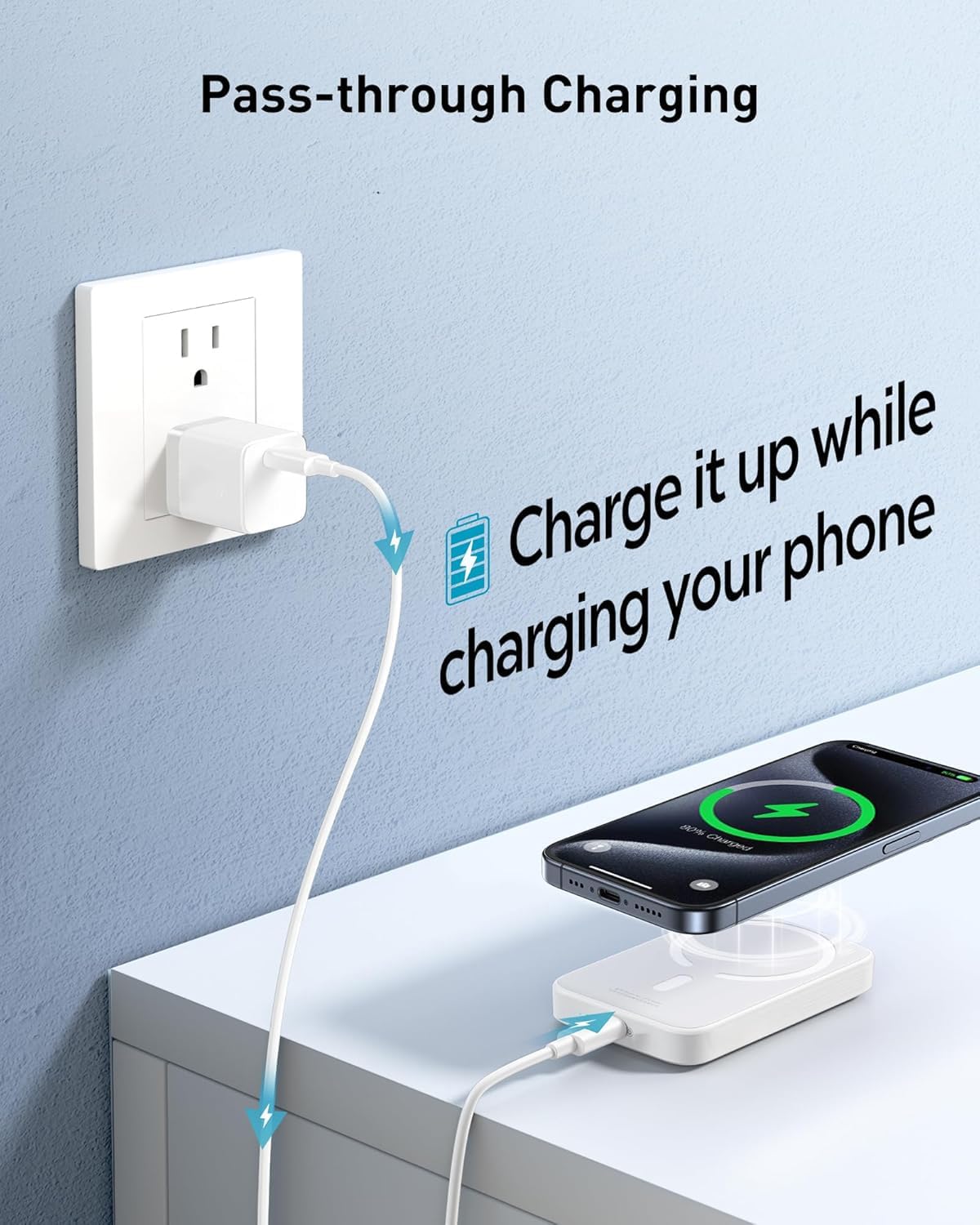 Batterie Externe 10000Mah, Magnétique Sans Fil Power Bank Induction, 20W Charge Rapide USB C Input & Output, Chargeur Portable Powerbank Compatible Avec Iphone 17 16 15 14 13 12 Séries Samsung Ipad